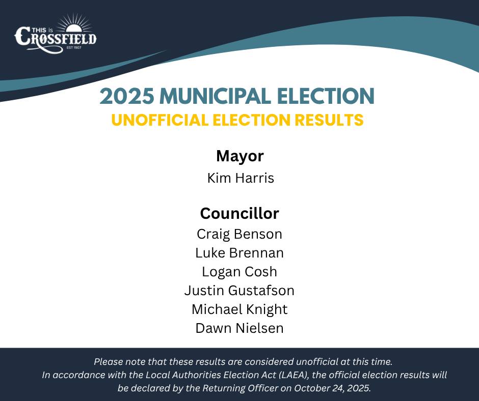 2025 Municipal Election - Unofficial... - Town of Crossfield | Facebook