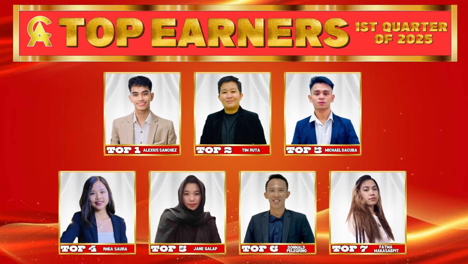 CONGRATULATIONS TO OUR 1ST... - Captains Achievers Empire | Facebook