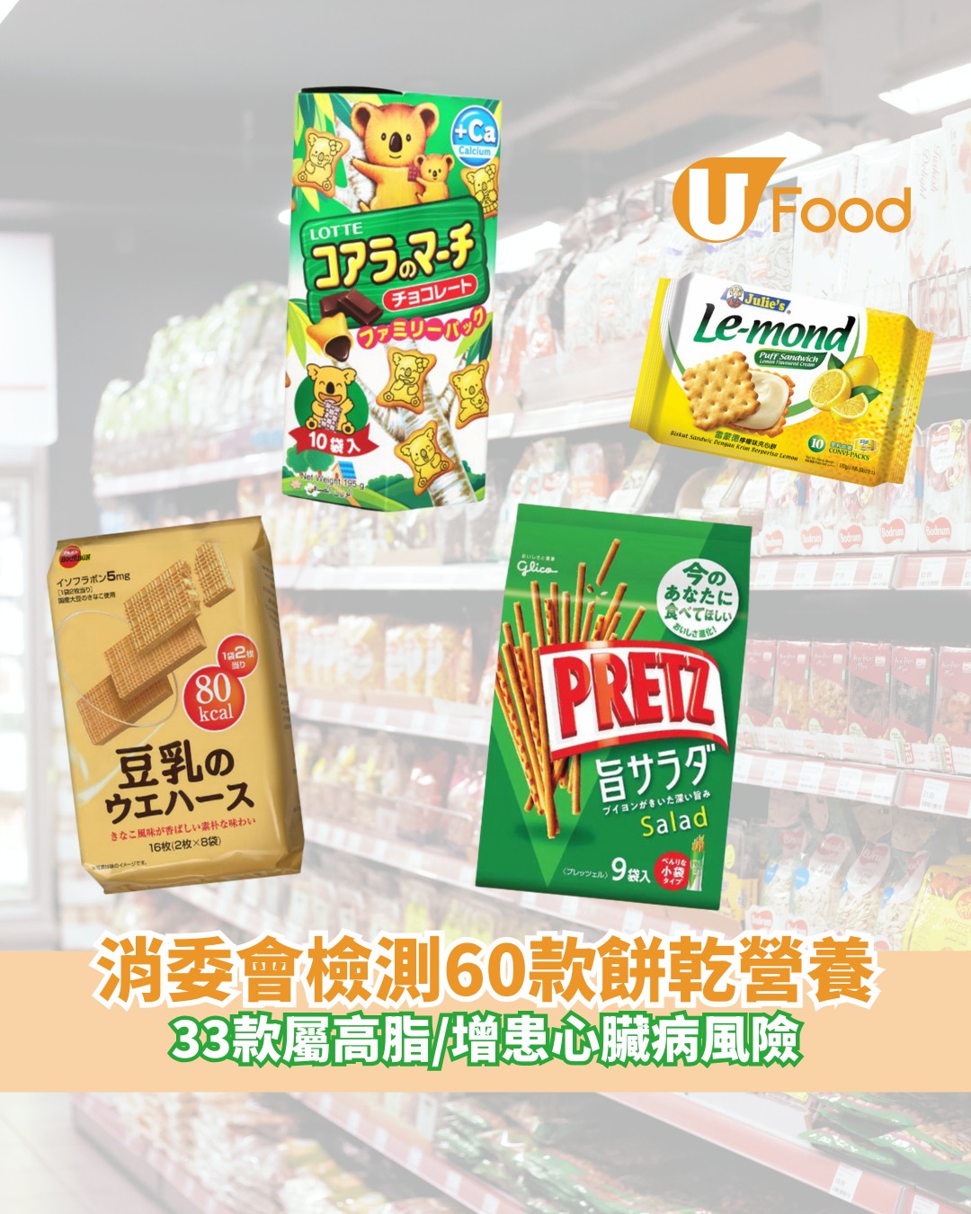UFood - 【食餅乾要小心！🚨】消委會檢測60款餅乾營養，發現有33款屬高脂！恐增加患心臟病風險！即睇完整名單，食... | Facebook