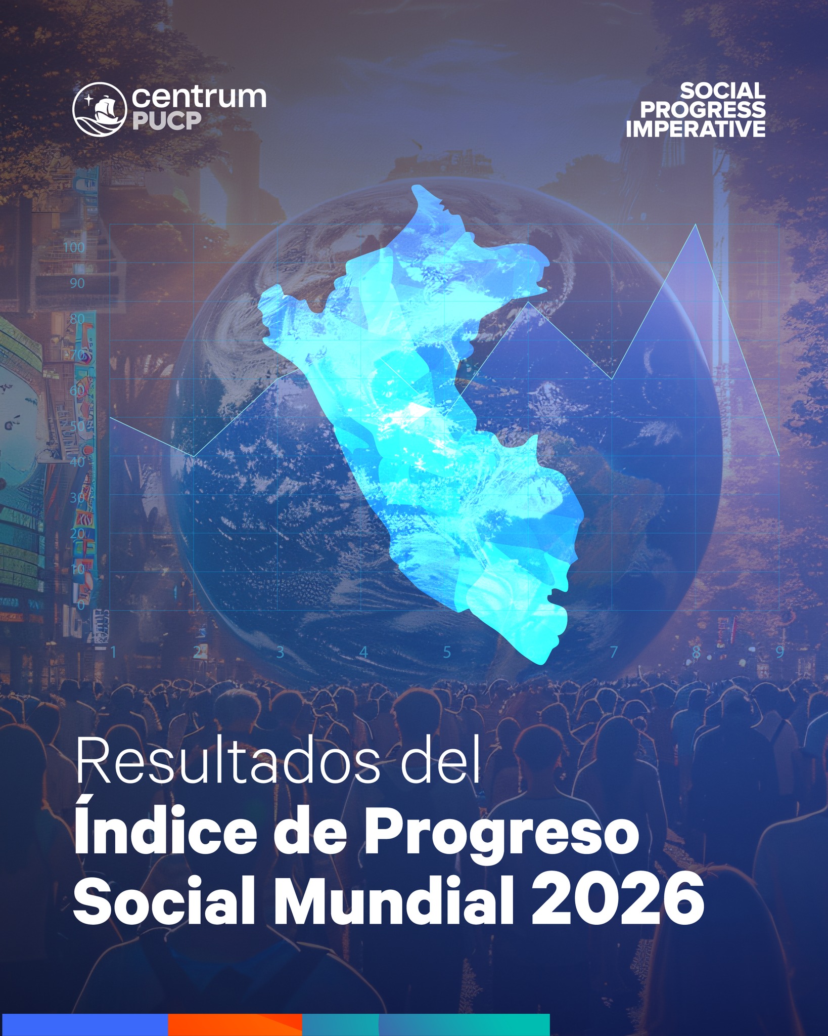 Centrum PUCP - Índice de Progreso Social Mundial 2026 El... | Facebook