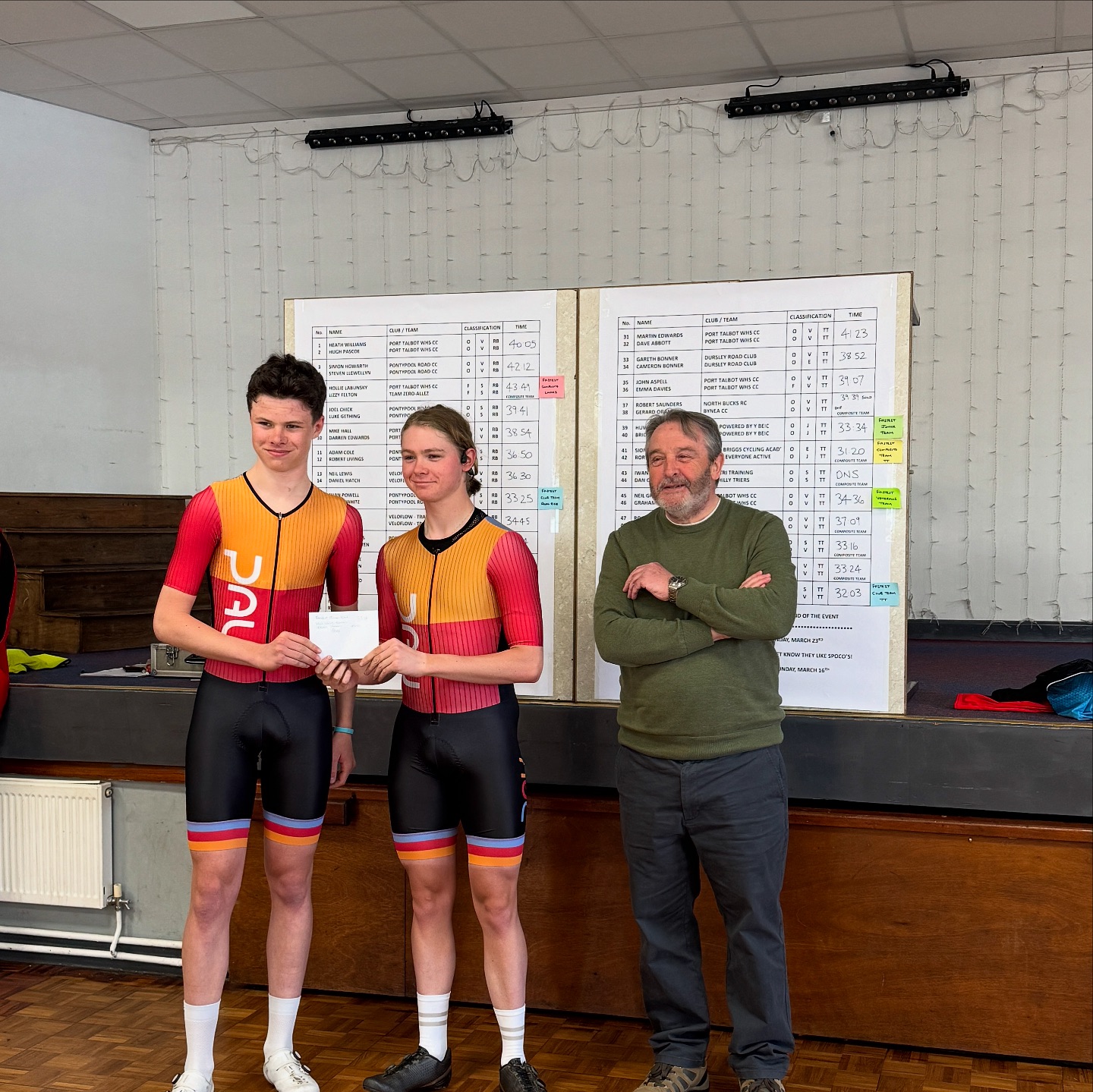 Holt Cycle Coaching