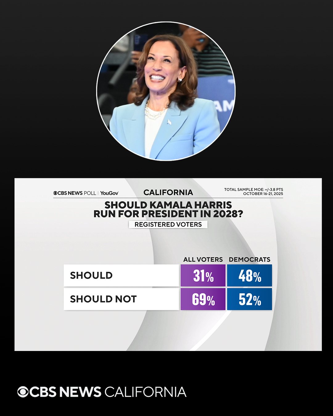 CBS - As the state draws national attention in part because of ...