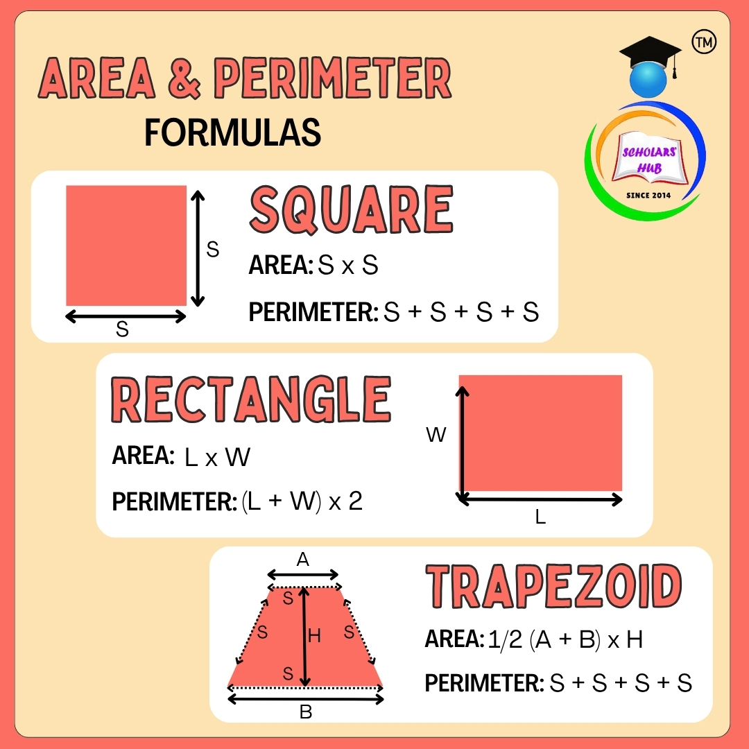 📐 𝐆𝐞𝐨𝐦𝐞𝐭𝐫𝐲 𝐌𝐚𝐝𝐞 𝐄𝐚𝐬𝐲 ! 📐 Ace your... - Scholars' Hub Memari | Facebook