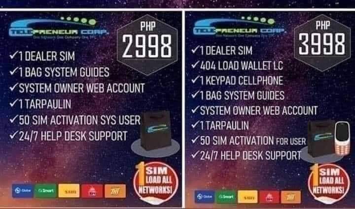 1 Sim Load All Network