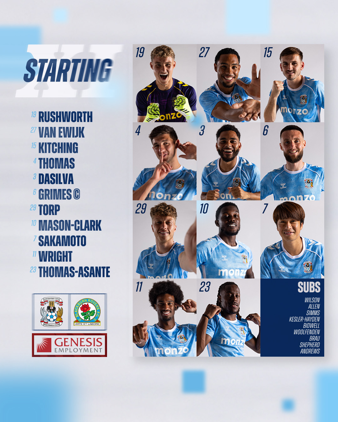 Coventry - Your Sky Blues this afternoon. 📋 | Facebook
