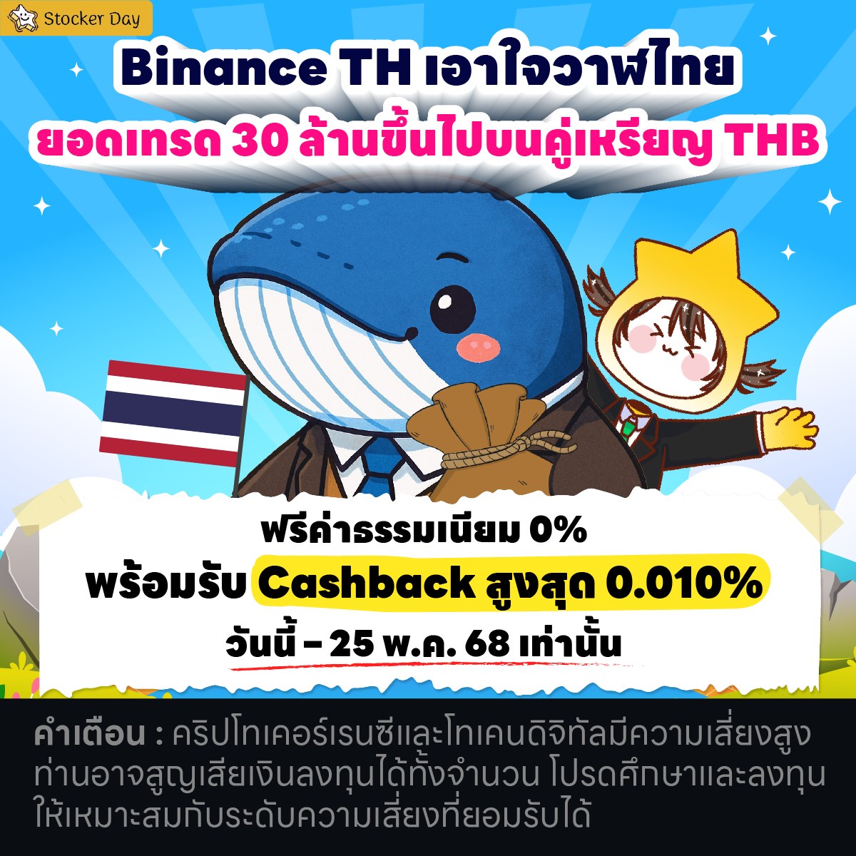 Stocker Day - บอกต่อโปรดี ๆ จาก Binance TH #เอาใจวาฬไทย... | Facebook