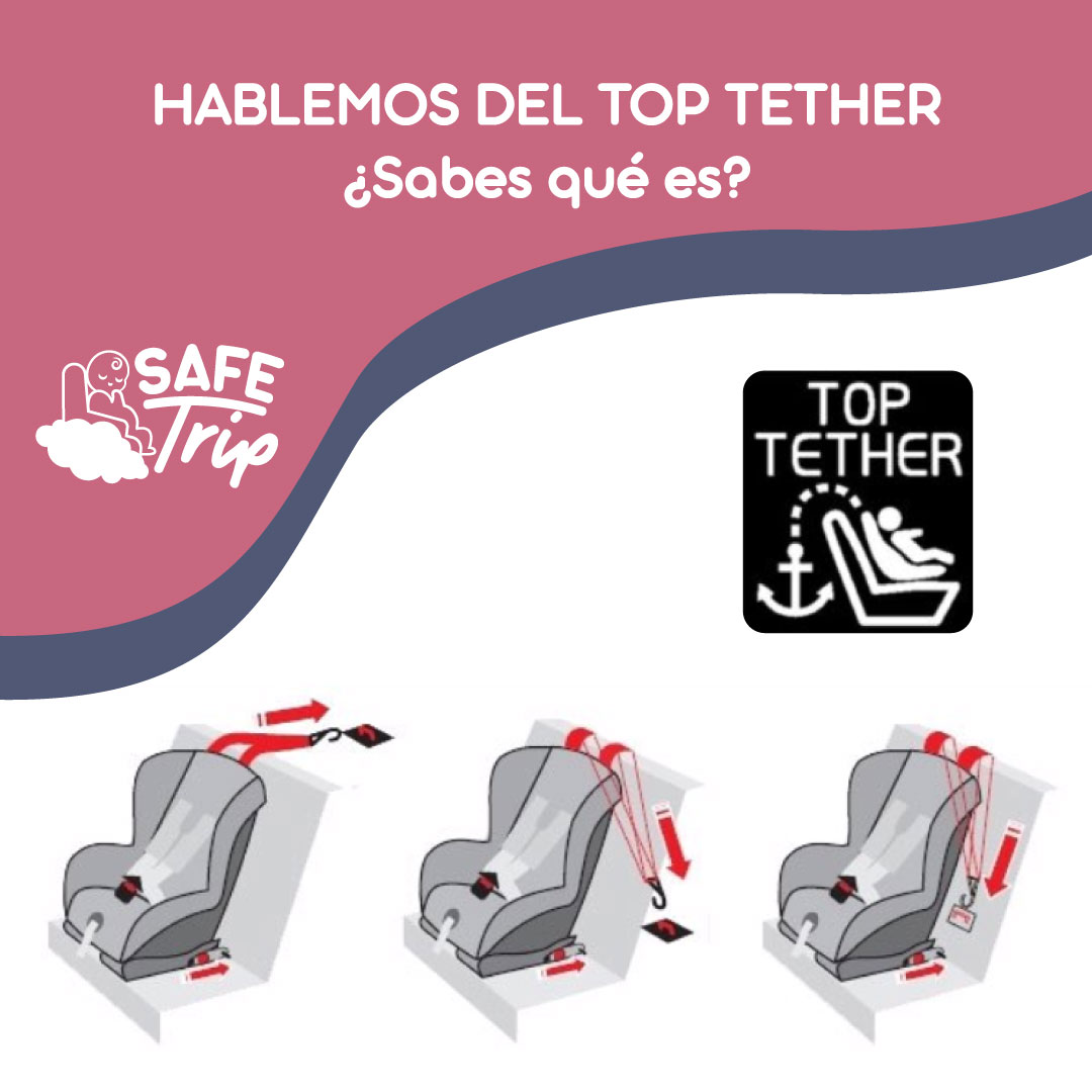 Safe Trip Chile - ¿Conoces el Top Tether? 🧐 Es un sistema...