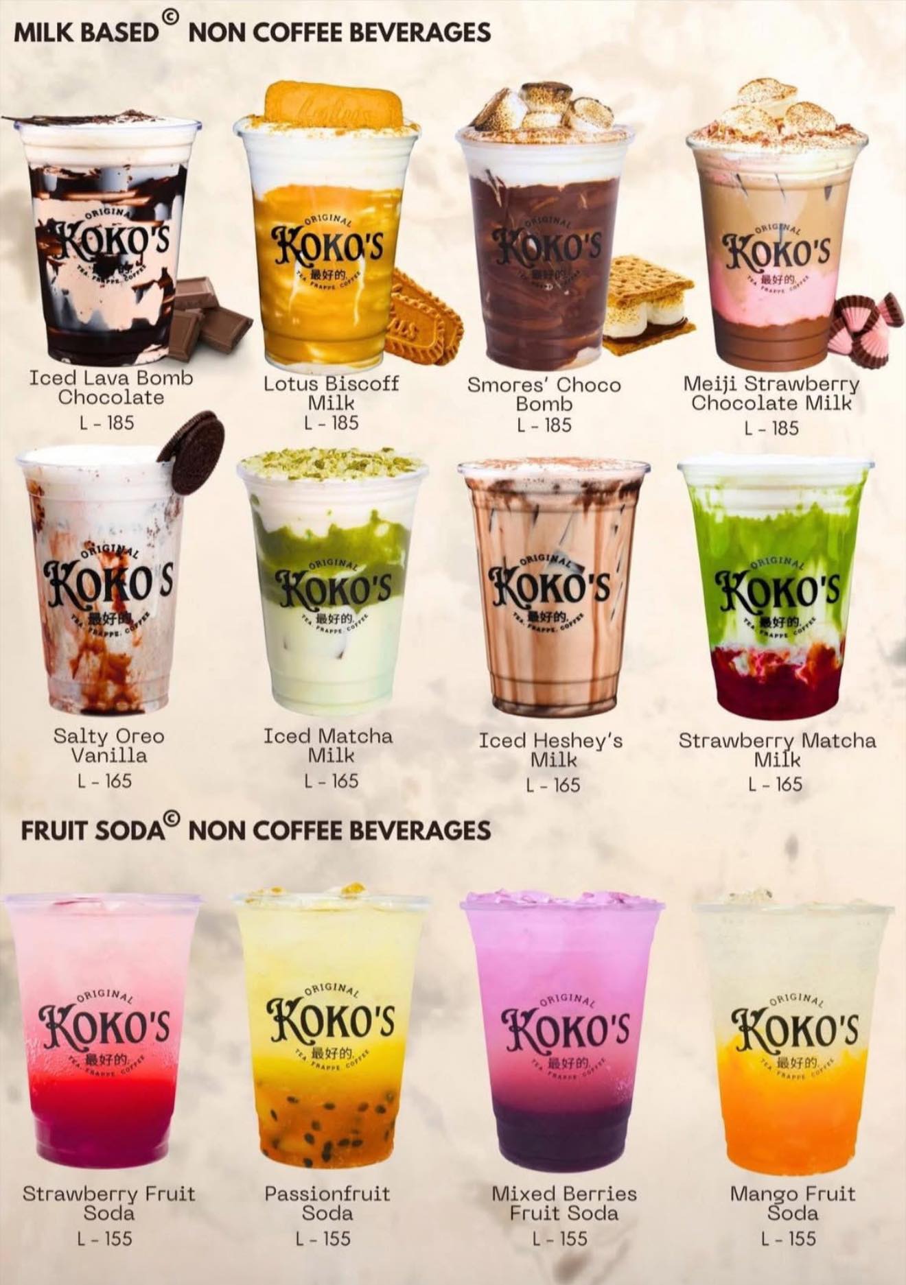 PHILIPPINE FRANCHISE BUSINESS | KOKO’s MILK TEA FRANCHISE STARTS AT P18 ...
