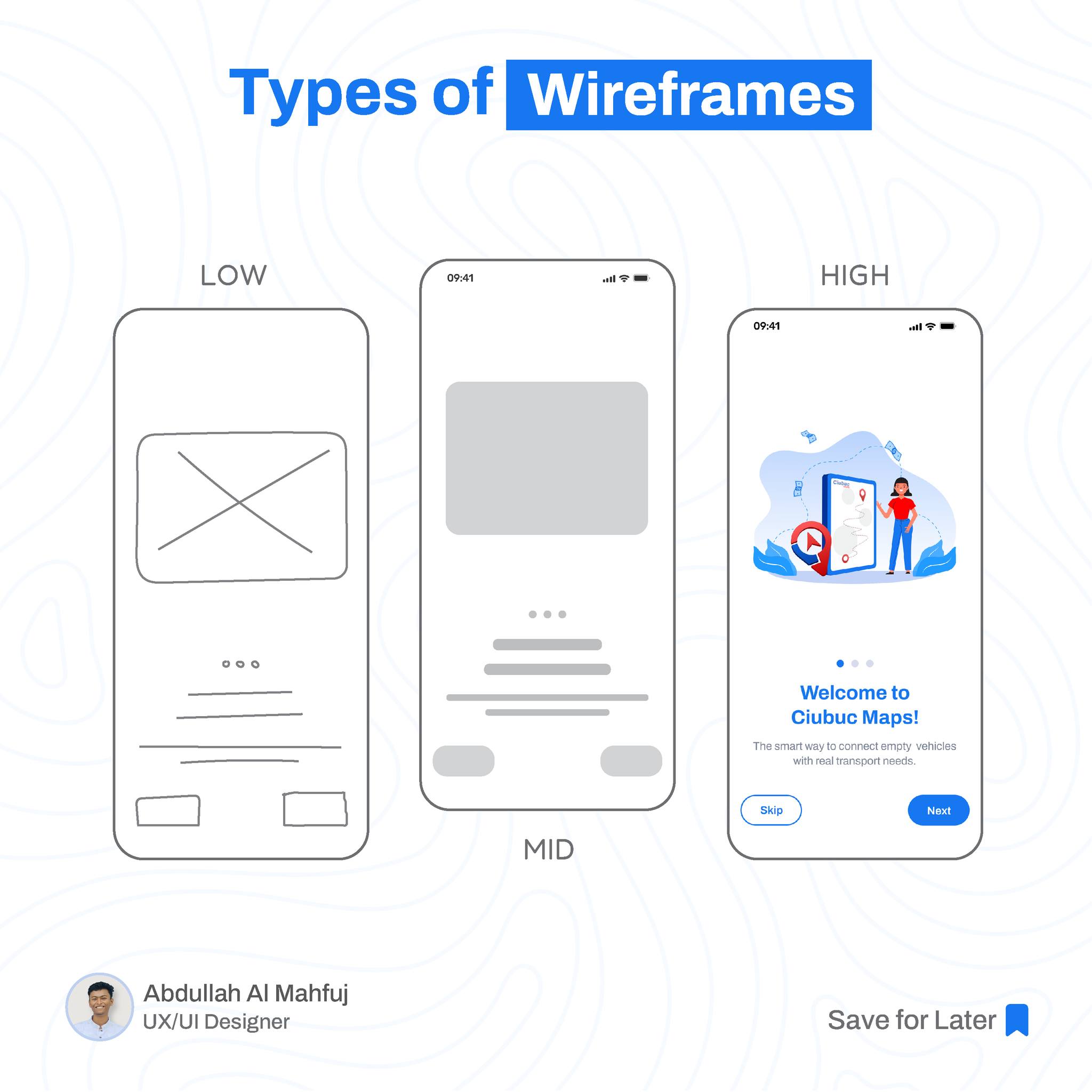 Types of Wireframes in UX/UI Design... - Abdullah Al Mahfuj | Facebook
