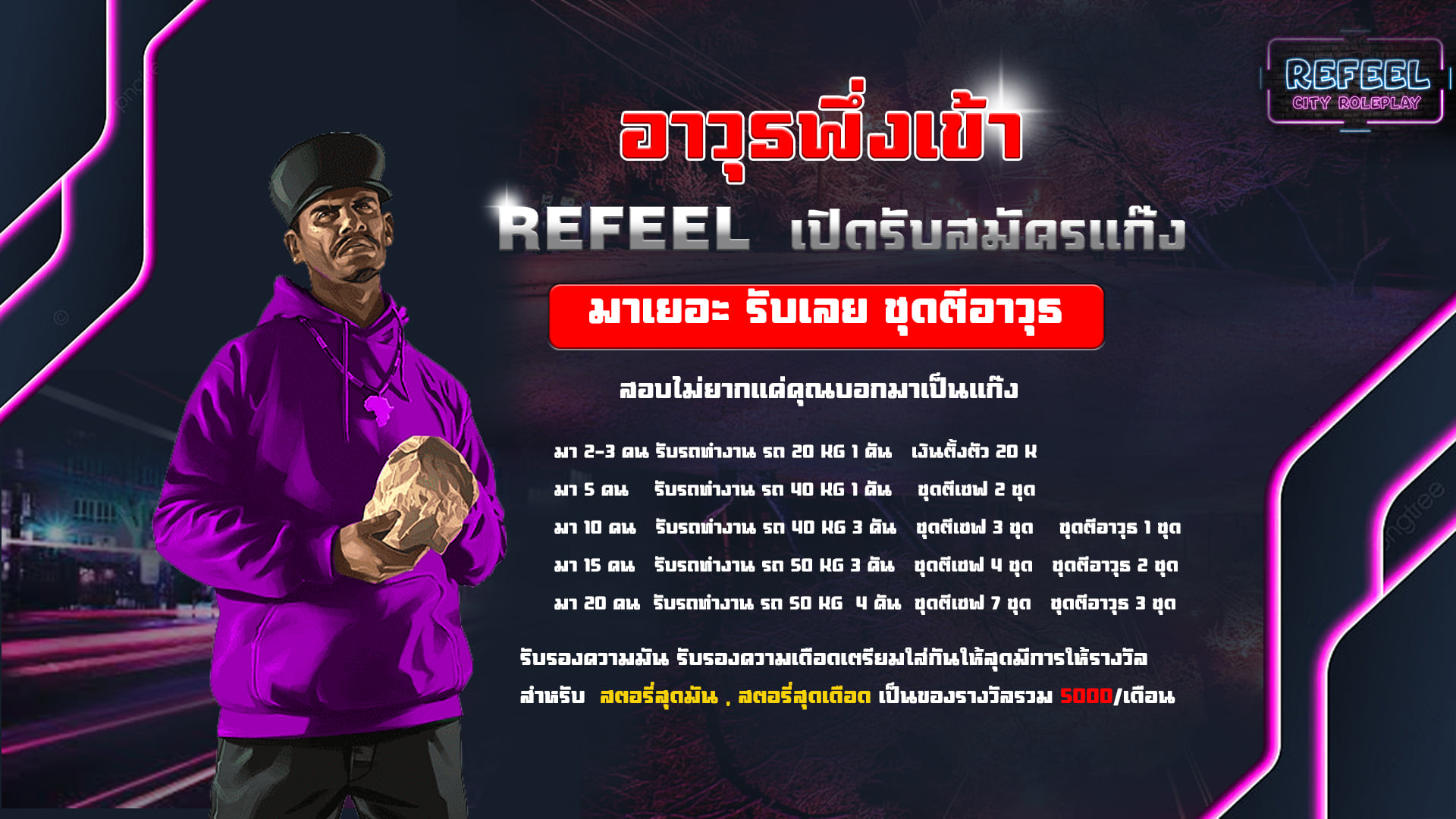 Refeel City ครบรอบ 1 เดือน... - Refeel City RolePlay | Facebook