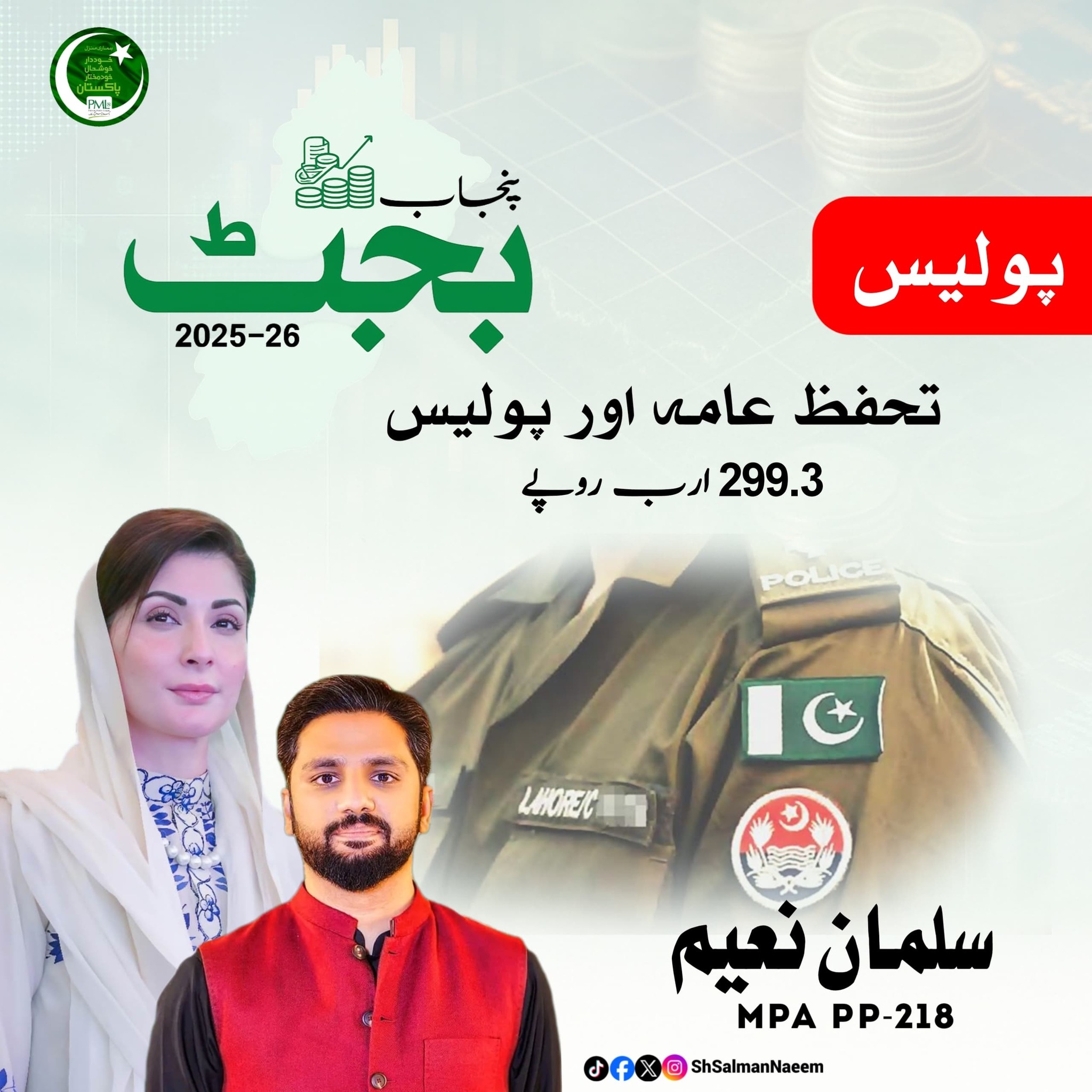 Rana Mumtaz Rasool