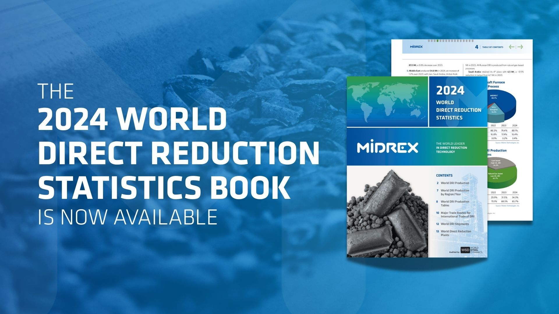 Midrex Technologies, Inc.... - Midrex Technologies, Inc.