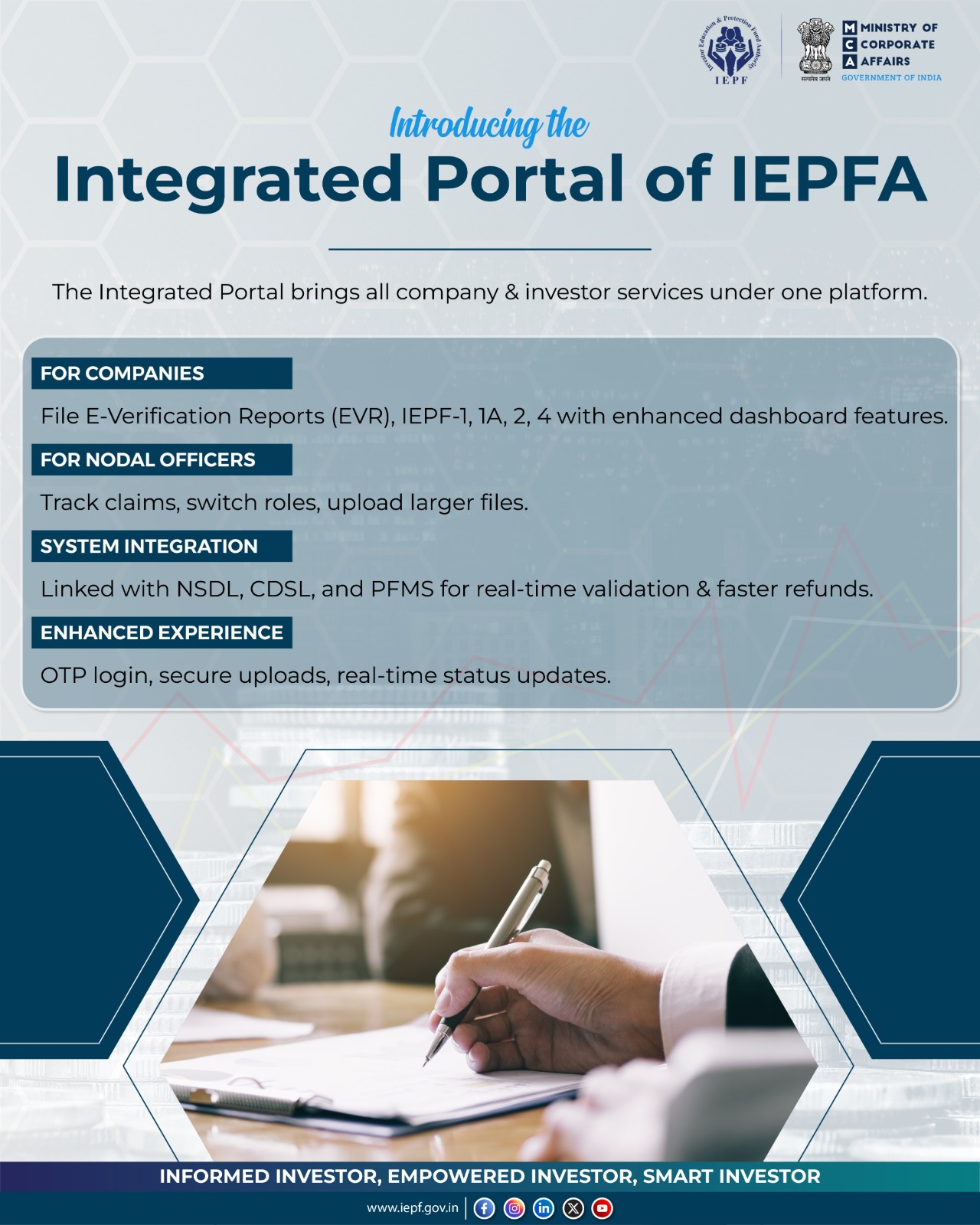 Investor Education and Protection Fund Authority | New Delhi