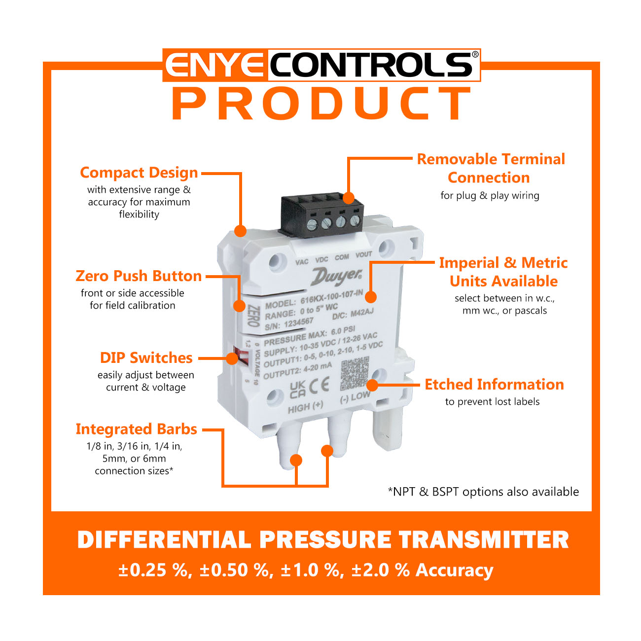Enyecontrols - Introducing the redesigned Differential Pressure ...