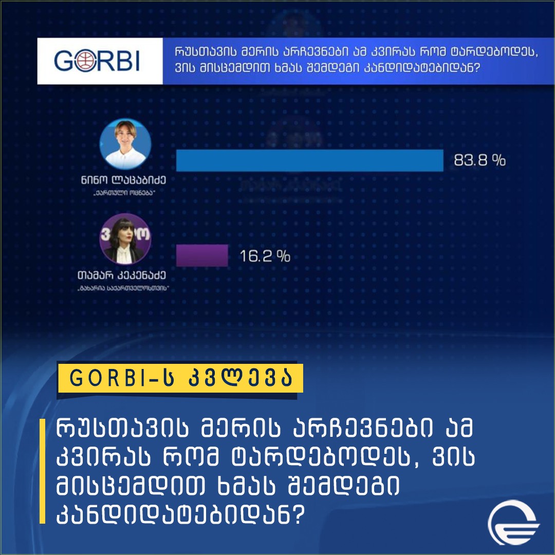 TV - 🔷 GORBI-ს კვლევა: რუსთავის მერის არჩევნები ამ კვირას რომ ...