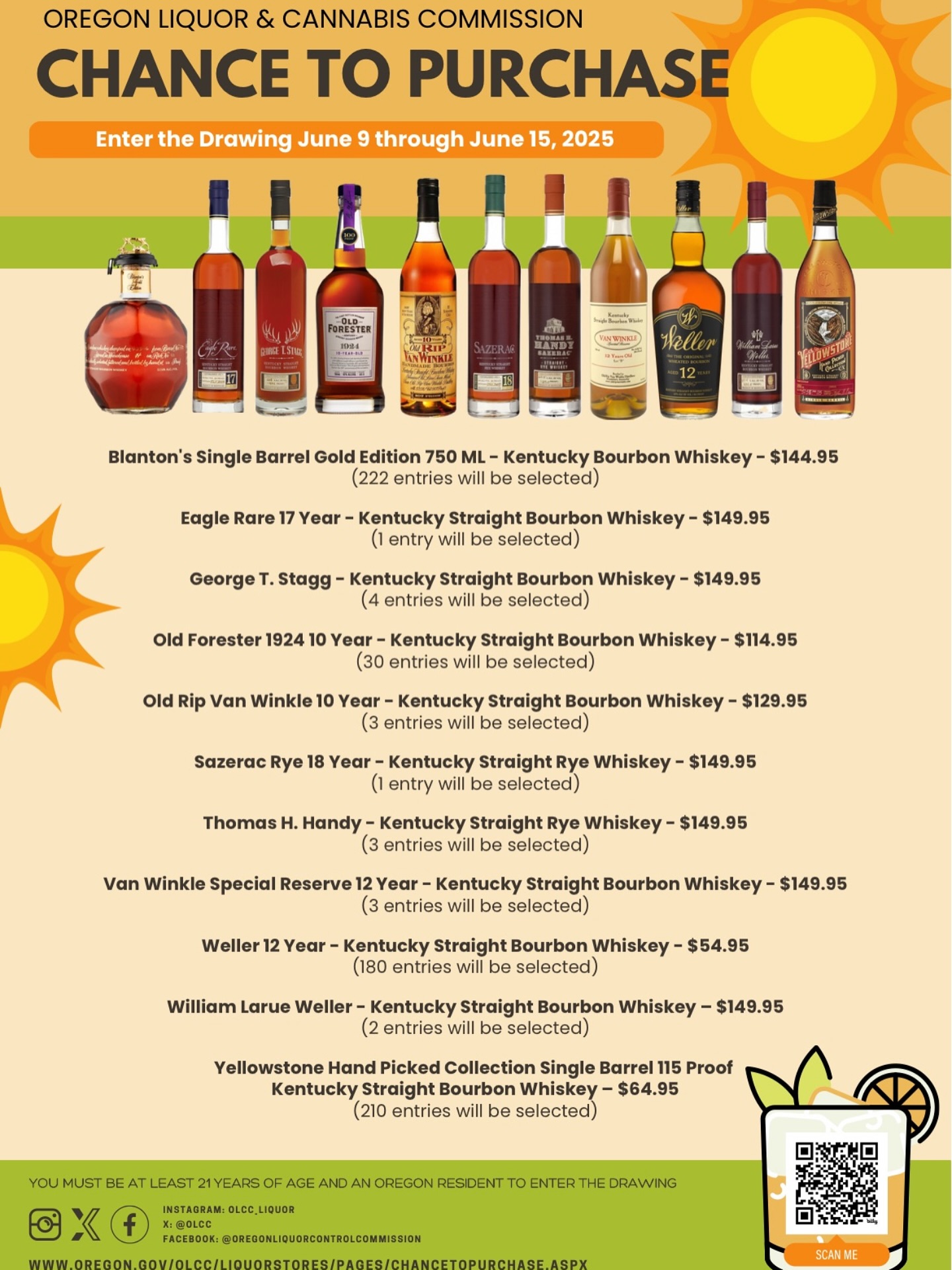 Oregon City Liquor Store | Oregon City OR