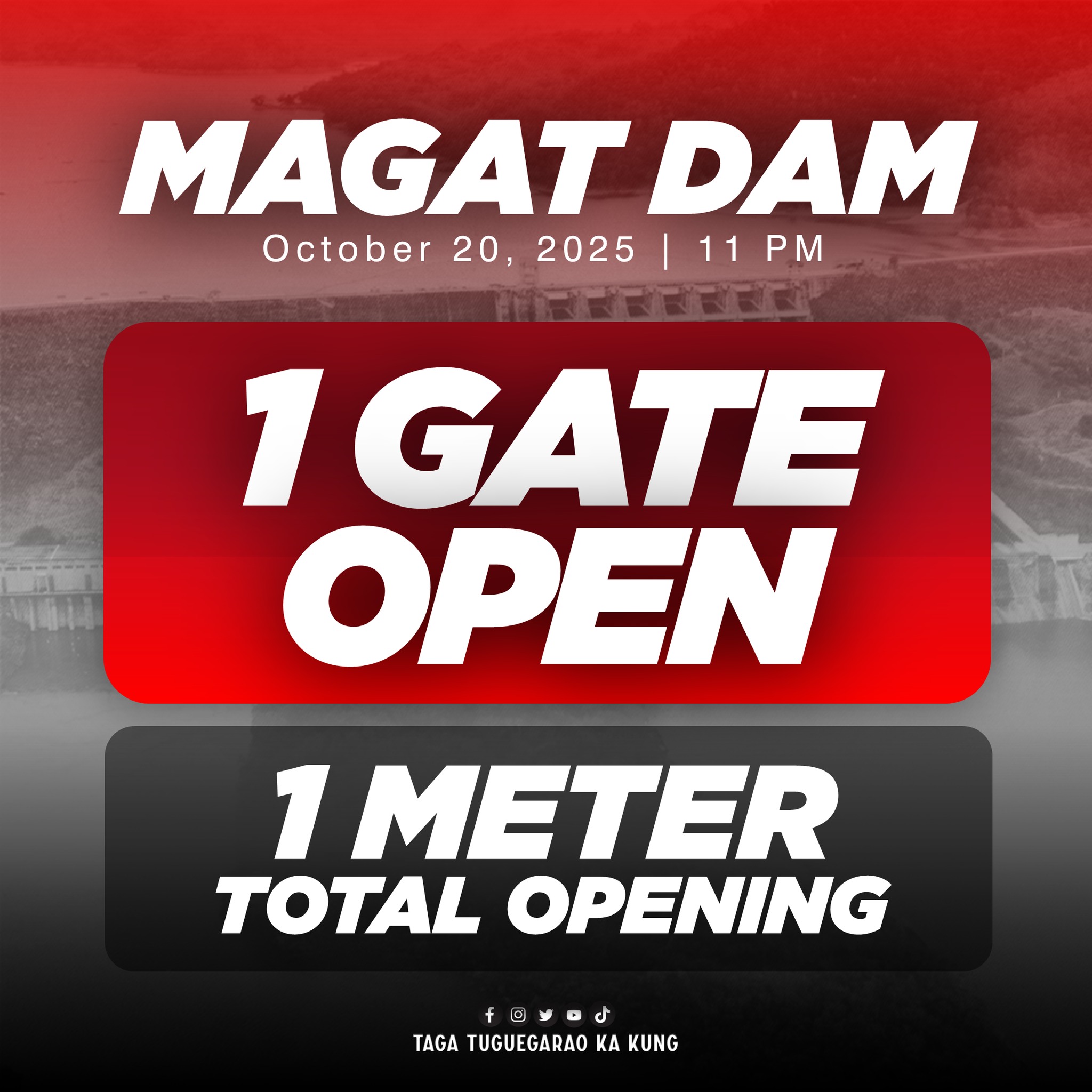 Taga Tuguegarao Ka Kung Public Team | 𝐌𝐚𝐠𝐚𝐭 𝐃𝐚𝐦 as of 11:00 PM, October ...