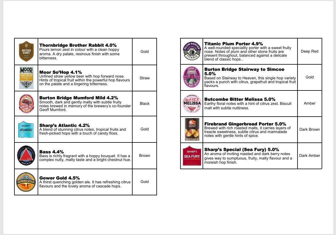 Camra Kernow