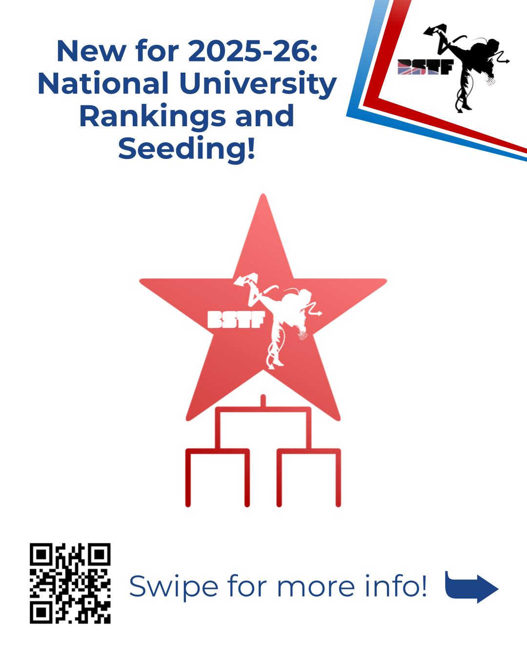Brand new for... - British Student Taekwondo Federation BSTF | Facebook
