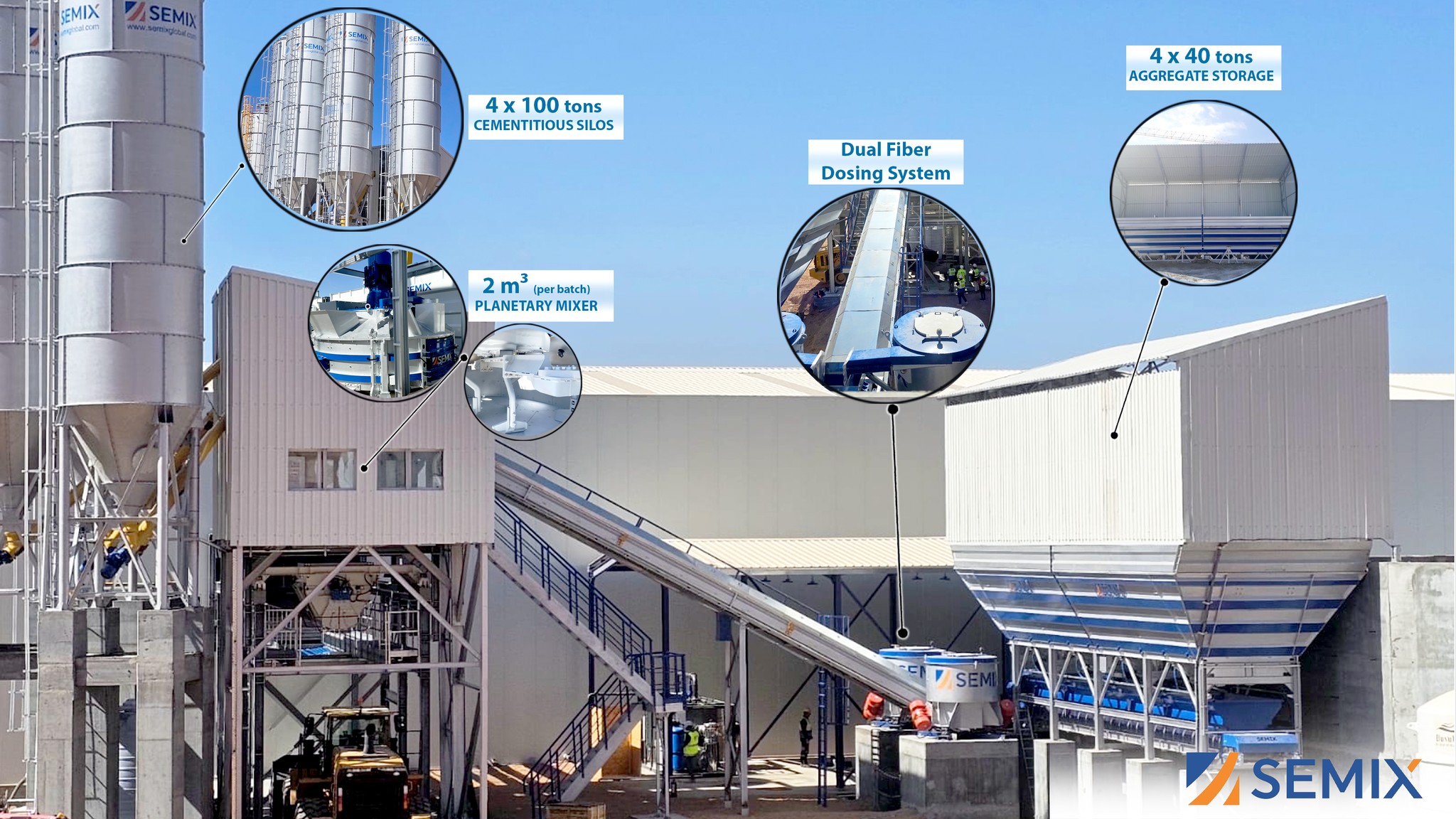 Semix Beton Santralleri / Concrete Batching Plants