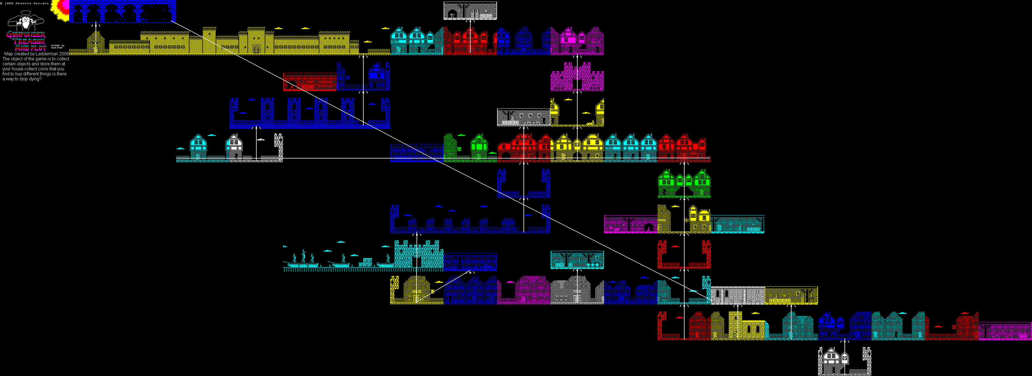 The Shaw Brothers - ZX Spectrum - Home