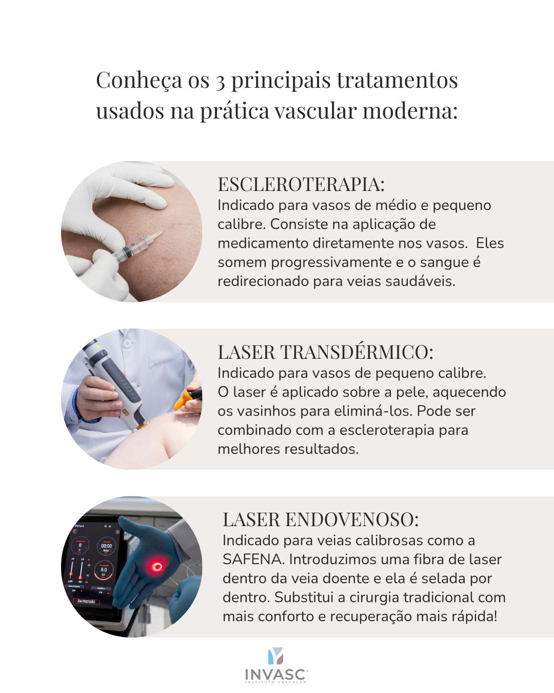 Invasc - Instituto Vascular | Passo Fundo RS