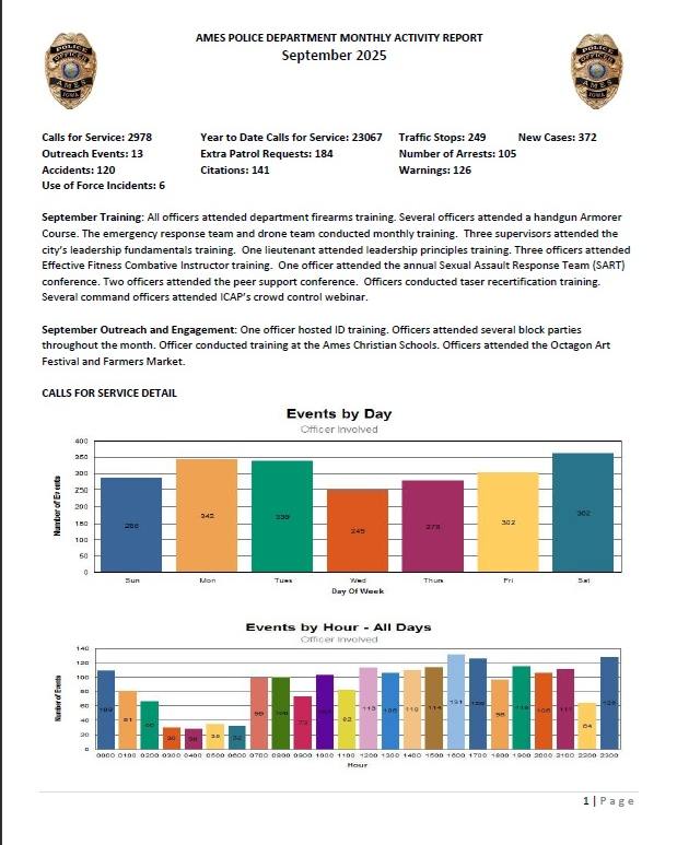 Ames - Today we are releasing our September Monthly Activity Report ...