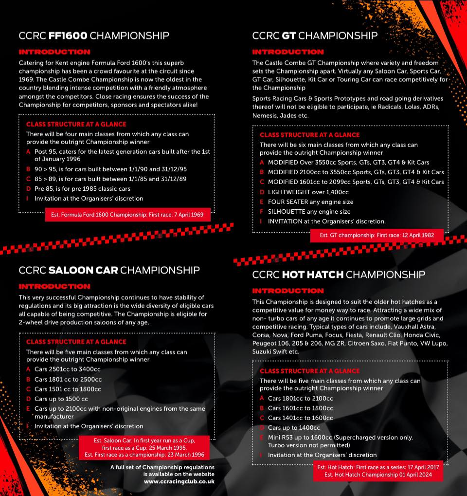 Castle - 2025 Championships 👇👇👇 Check out the full set of draft ...