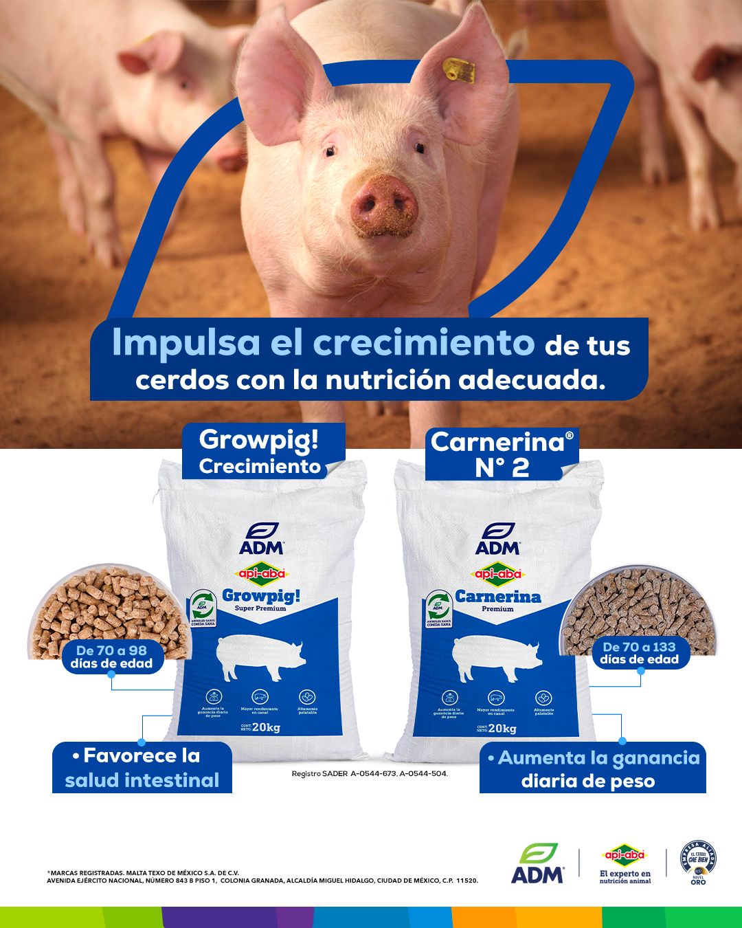 ADM Nutrición Animal added a new photo. - ADM Nutrición Animal