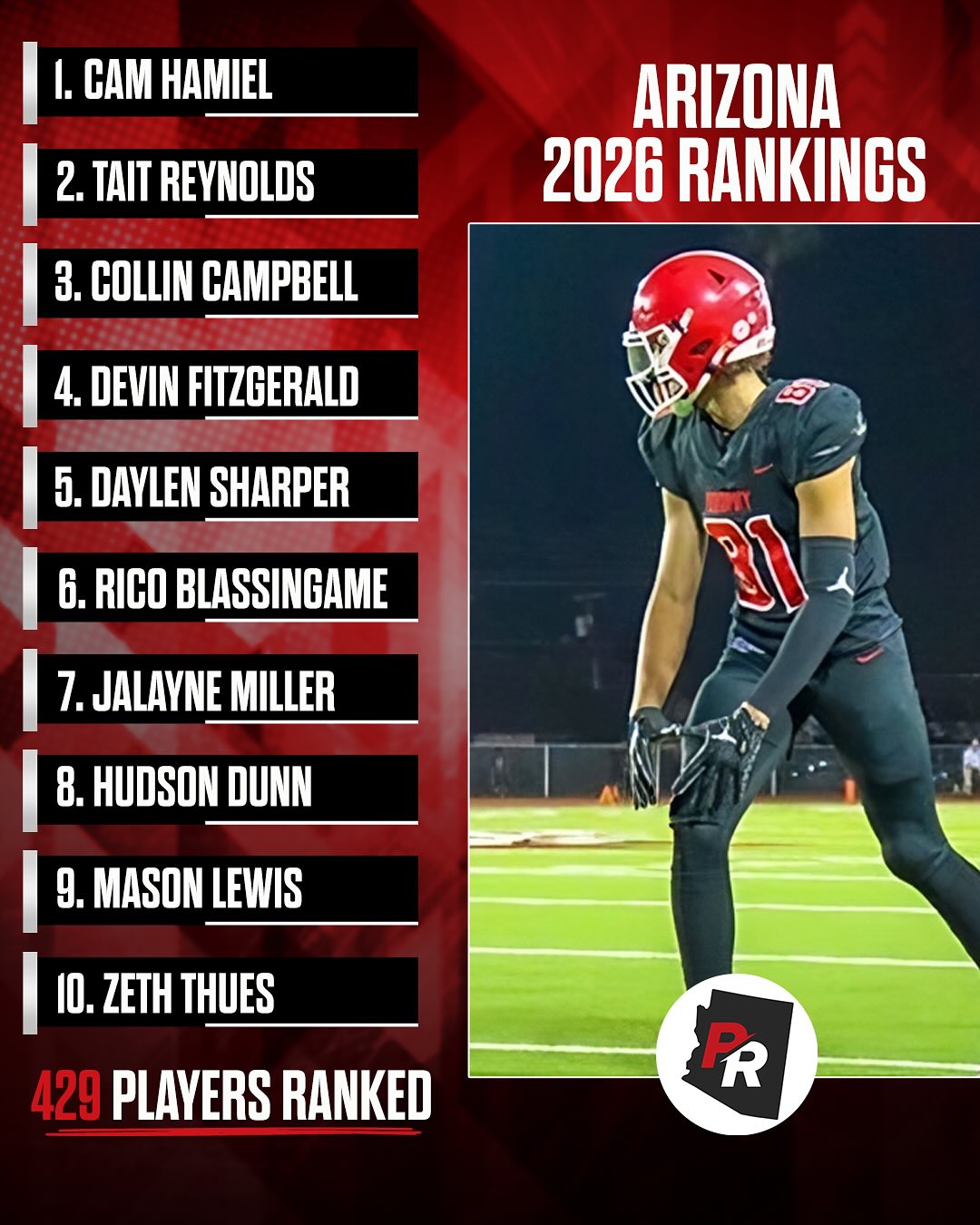 Prep Redzone - Updated Arizona Class of 2026 Player... | Facebook