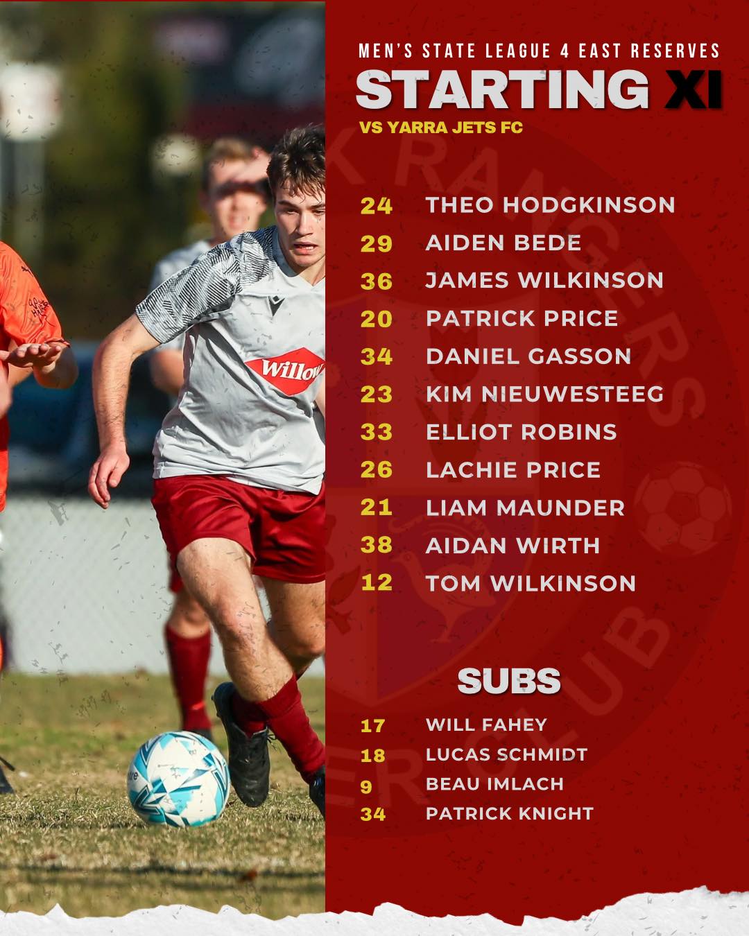 Monbulk Rangers Soccer Club | Melbourne VIC