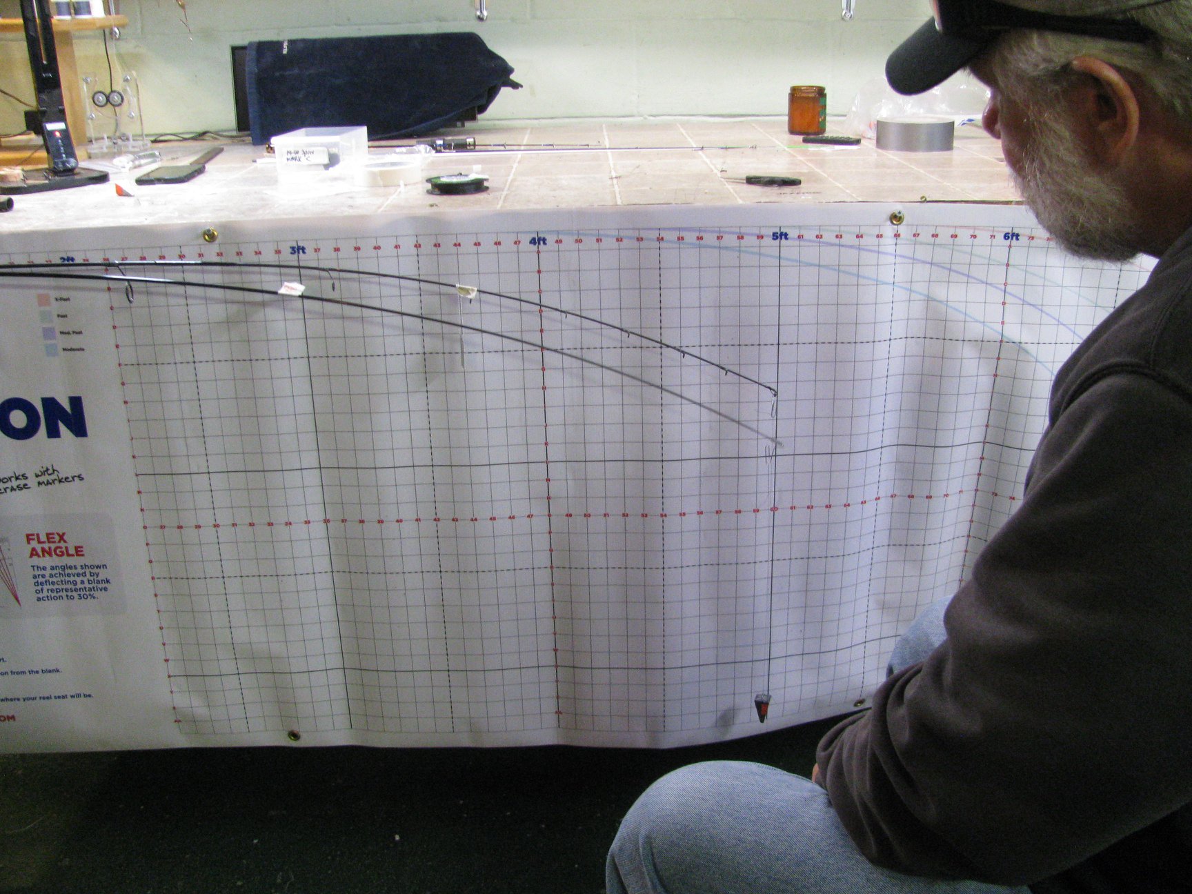 B&B Custom Rods - “I want a rod built exactly like my Lip...