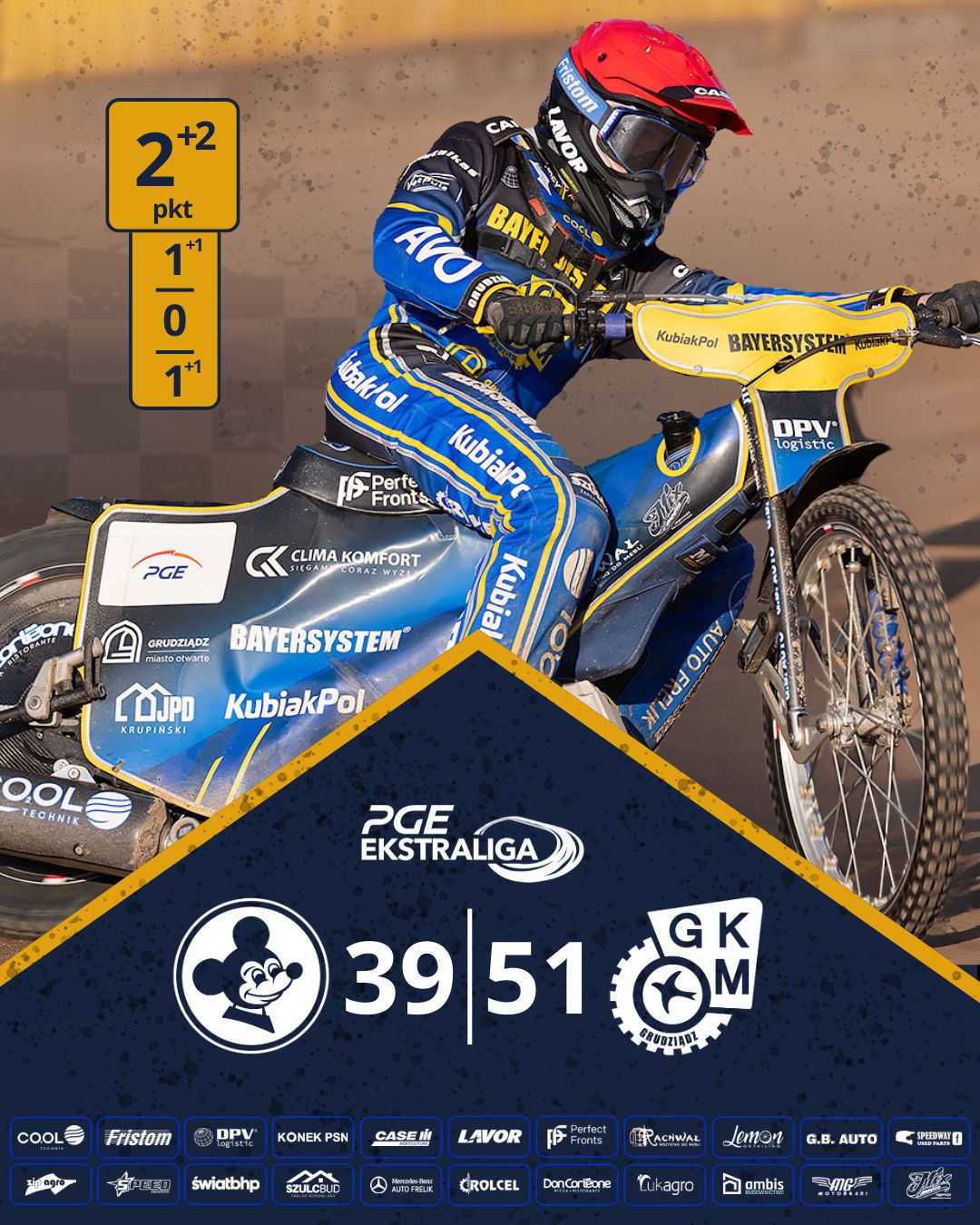 Kacper Łobodziński - KAPI Racing