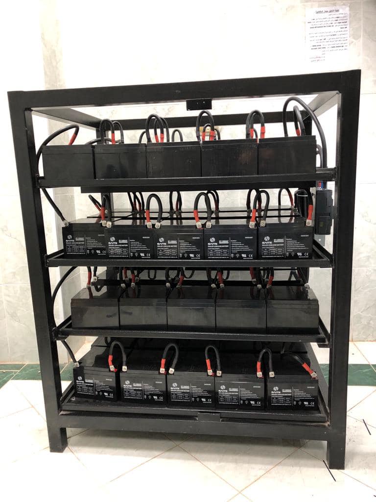 Infinity Power Systems | Cairo