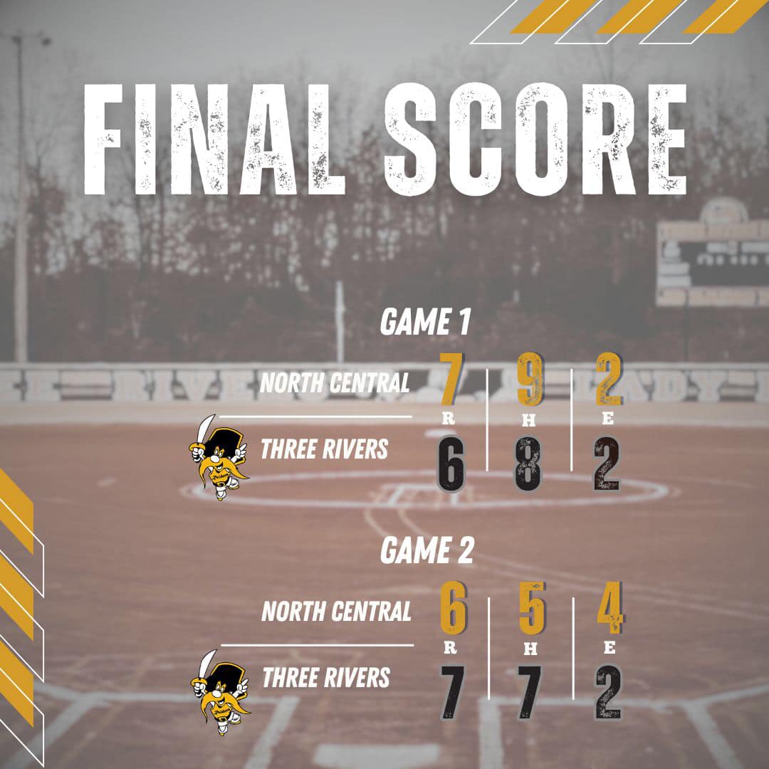 Three Rivers College Softball | Poplar Bluff MO
