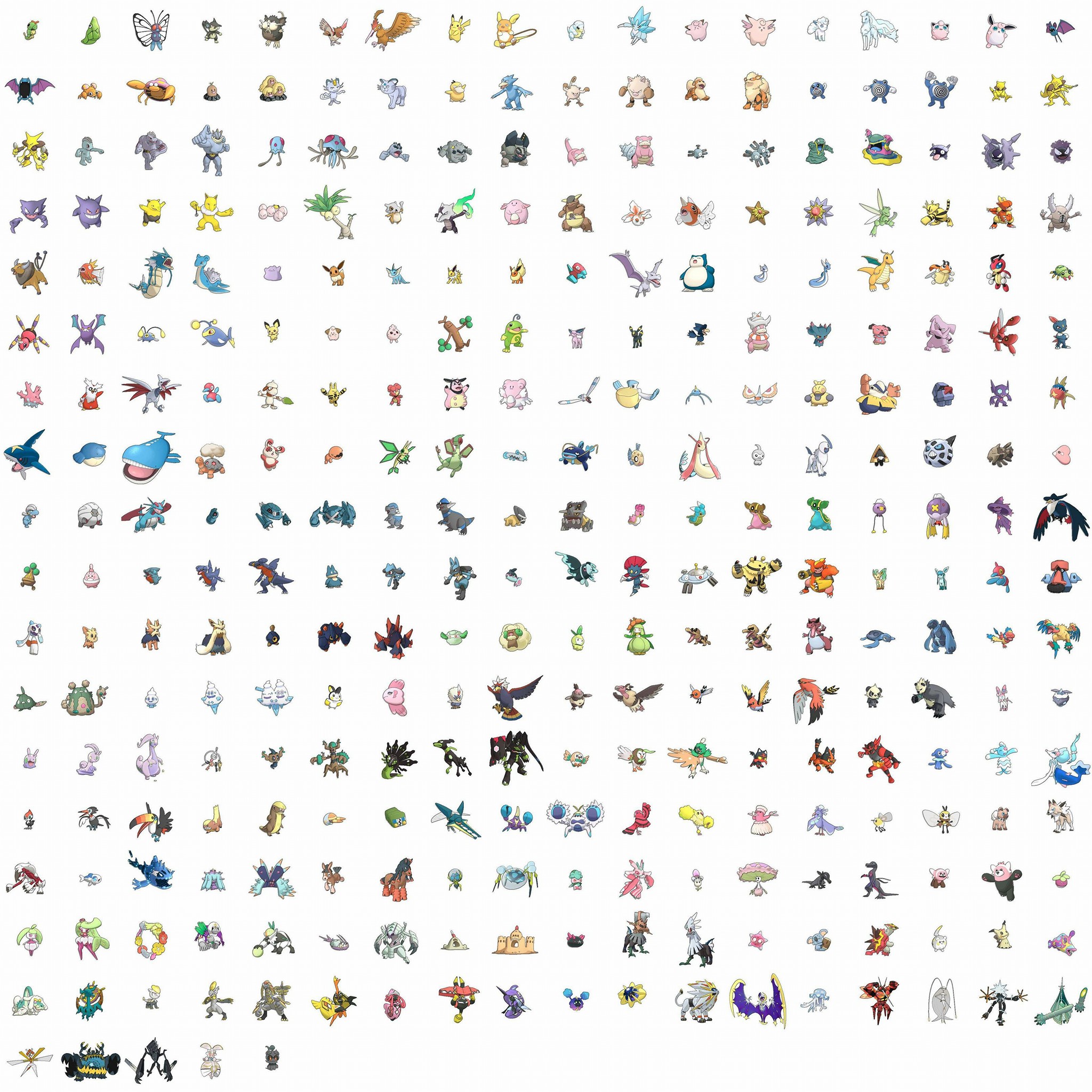 Pokémon Vortex - India