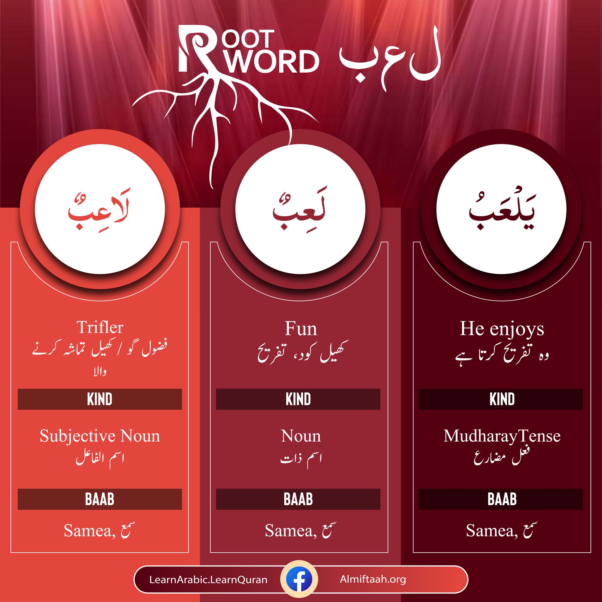 Learn - Root Word: ل ع ب ============== This root word is used in three ...