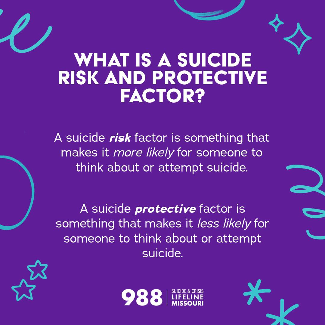 What is a suicide risk factor versus a protective factor? A suicide ...