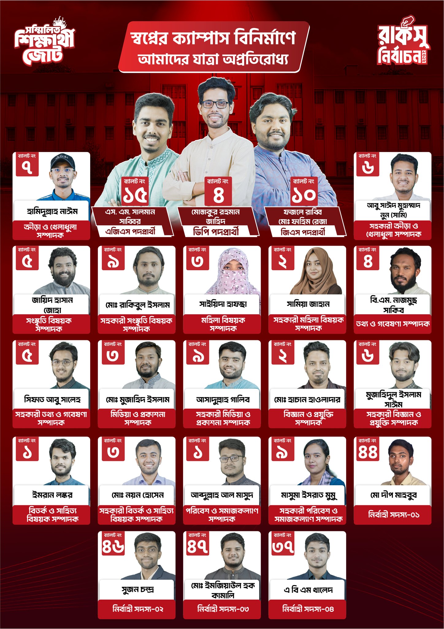Bangladesh - "স্বপ্নের ক্যাম্পাস বিনির্মাণে, আমাদের যাত্রা অপ্রতিরোধ্য