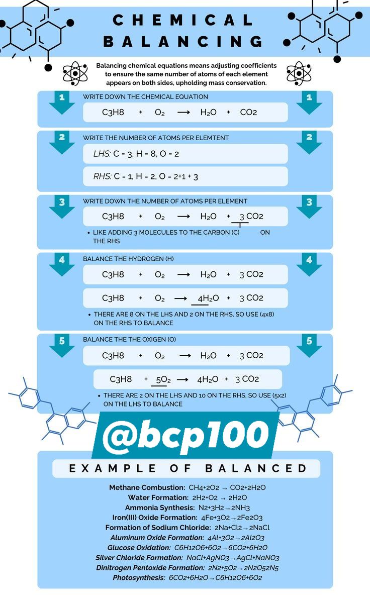 Biology - Chemical balancing is the process of adjusting coefficients ...