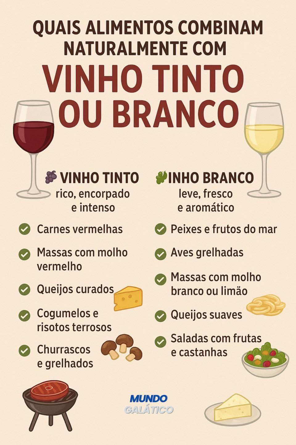 Mundos - Quais alimentos combinam naturalmente com vinho tinto ou ...
