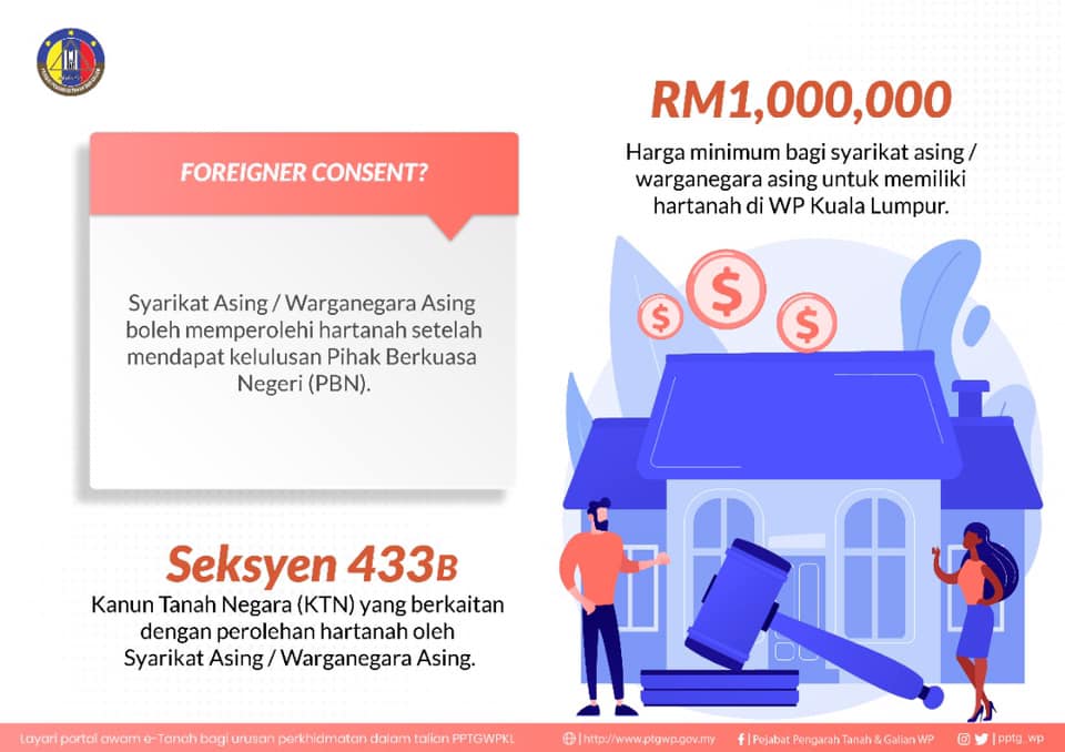 Pejabat Pengarah Tanah Galian Wp Facebook