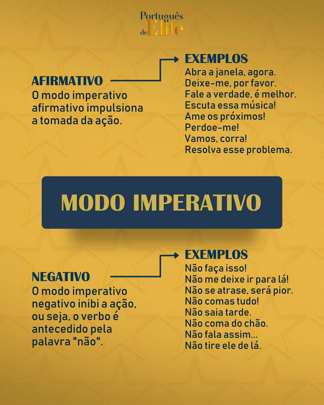 Português - ️O modo imperativo é uma forma verbal, ou seja, maneira de ...