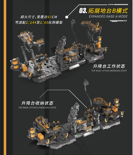 PG model - PG model added a new photo.