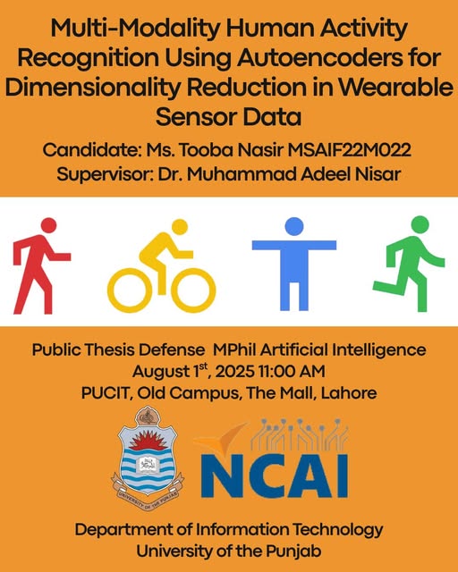 Multi-Modality Human Activity Recognition Using Autoencoders for ...
