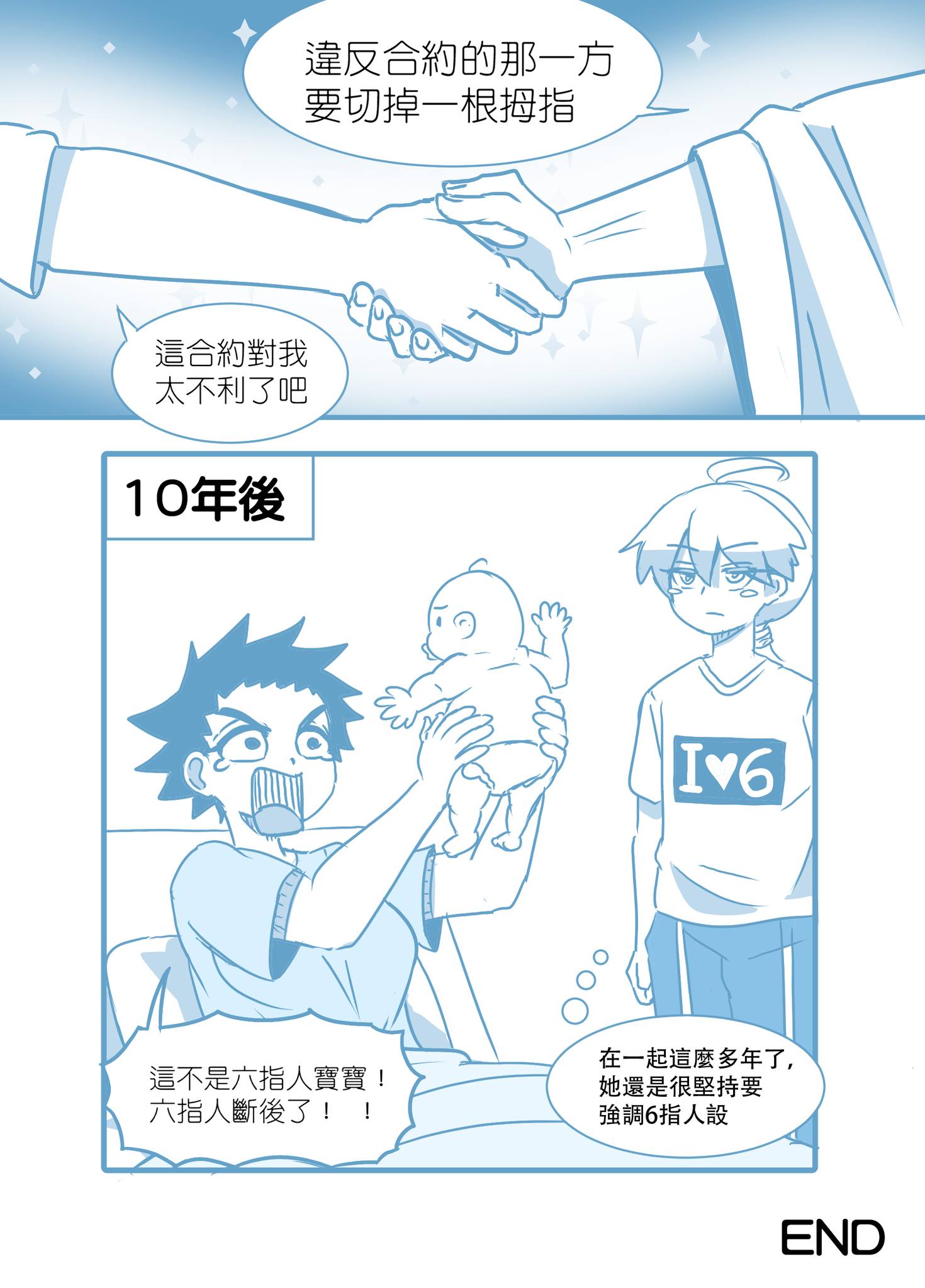 Balloon與不及格人生 - Balloon與不及格人生 added a new photo.