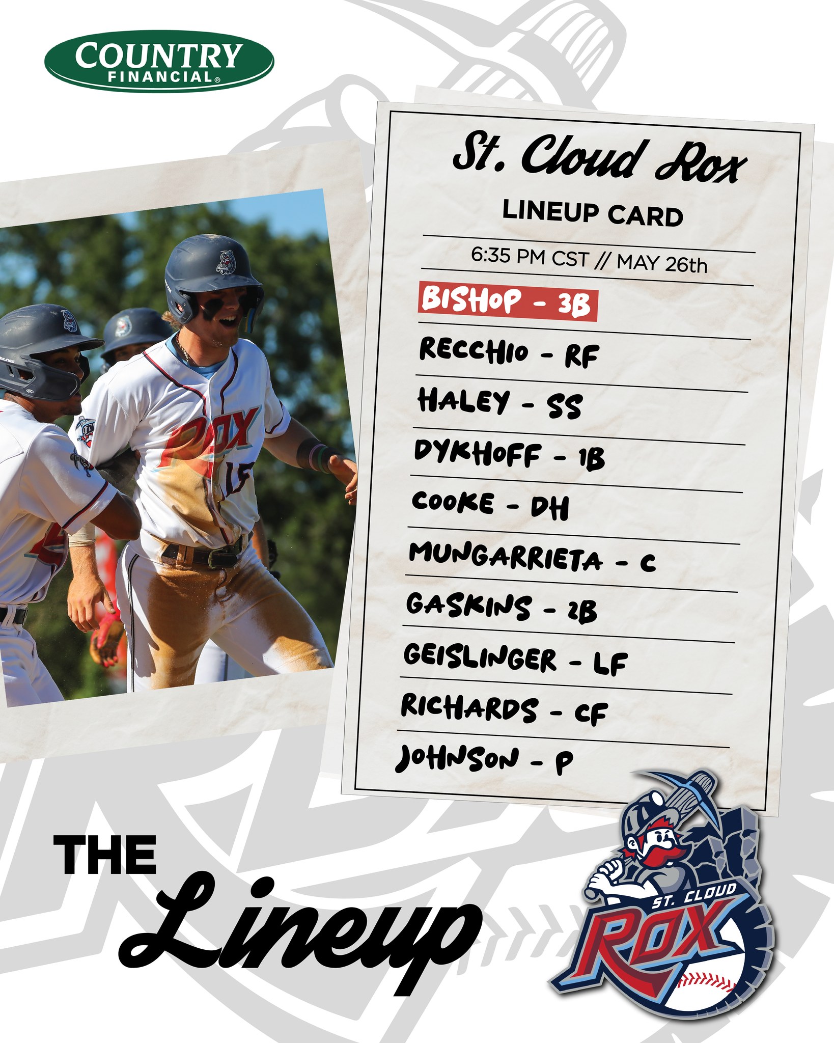 St. - Here is how the Rox will line up for the season opener in Minot ...