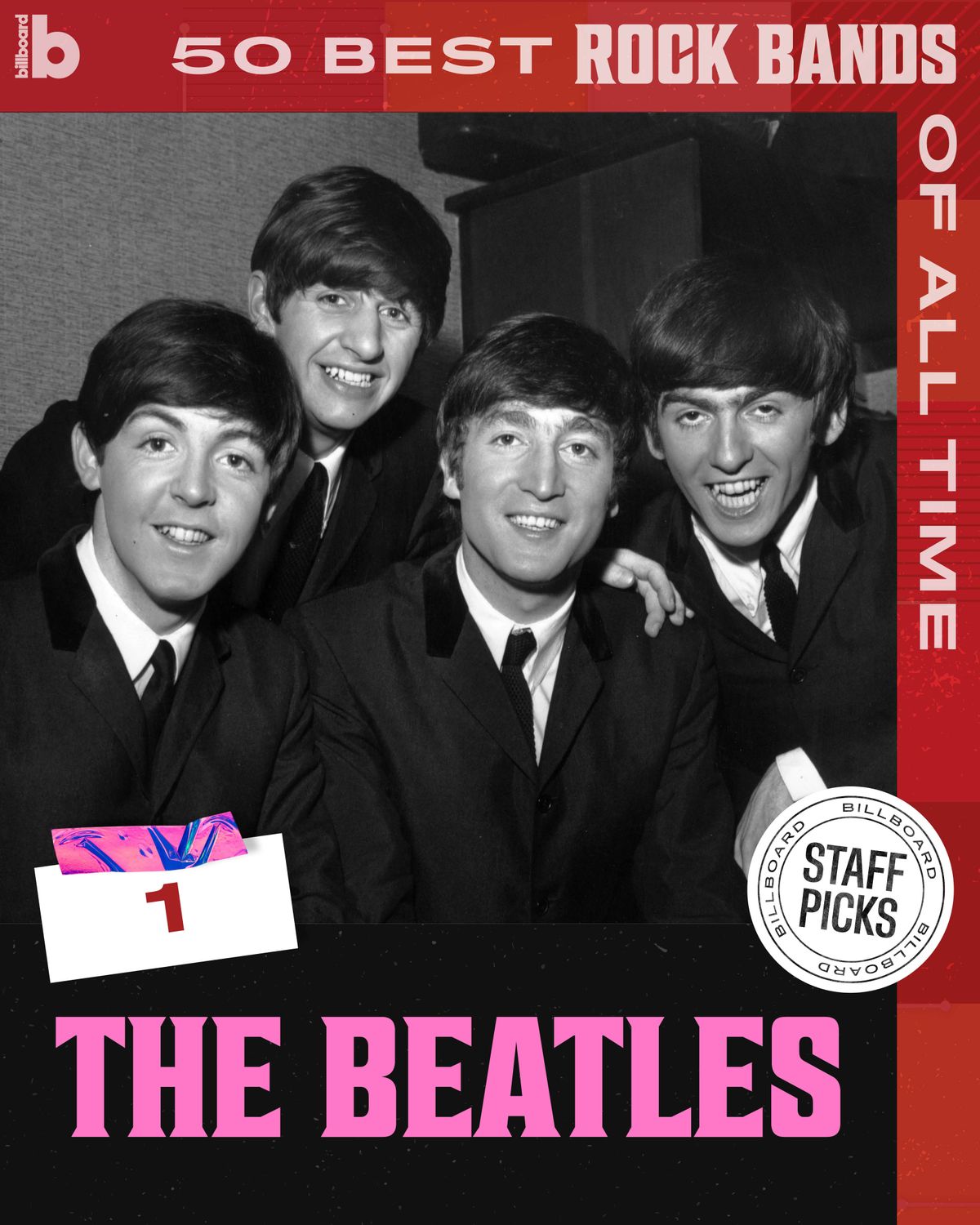 FULL LIST: bit.ly/4q1r15P The Beatles are No. 1 on Billboard