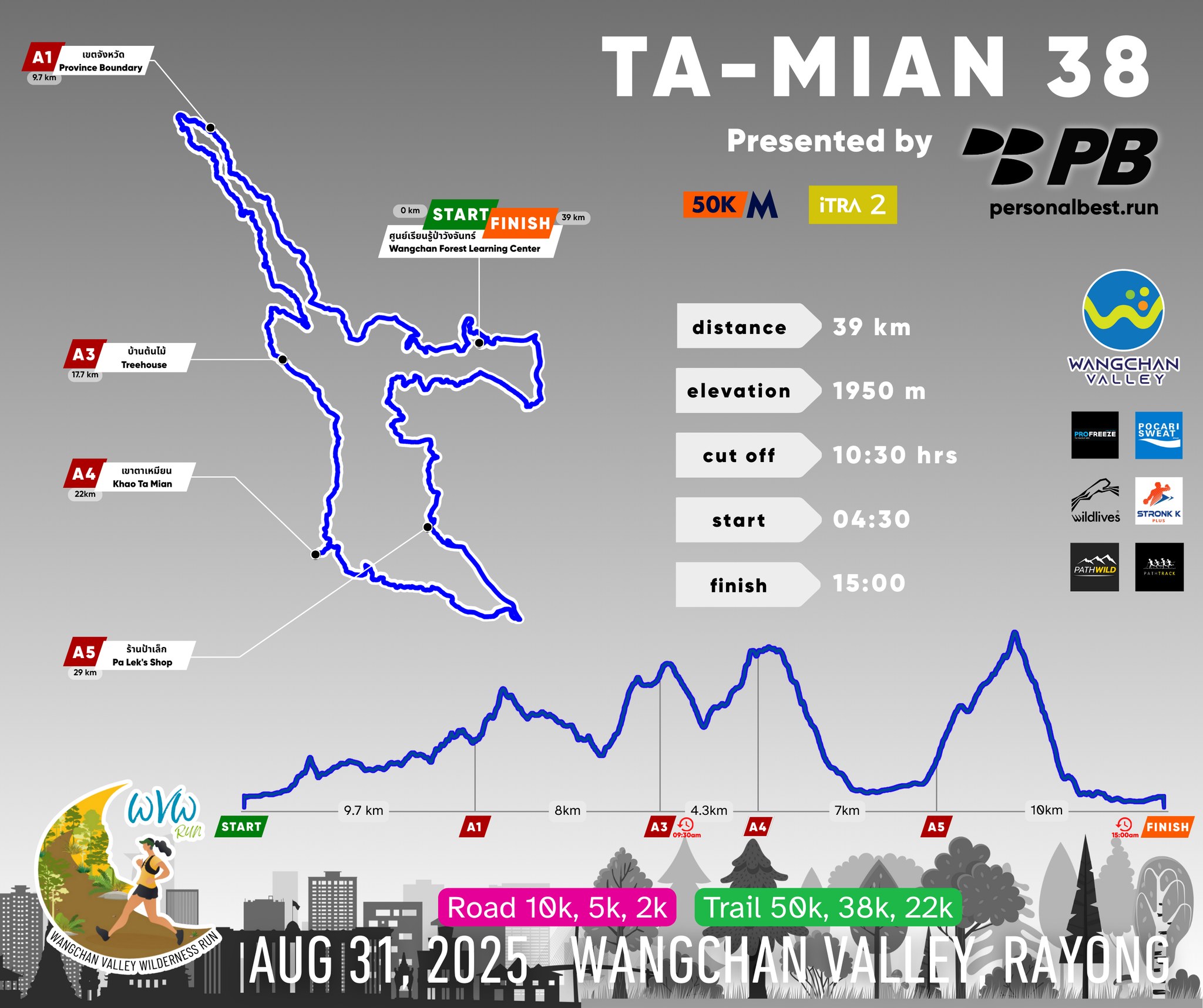 Wangchan Valley Wilderness Run