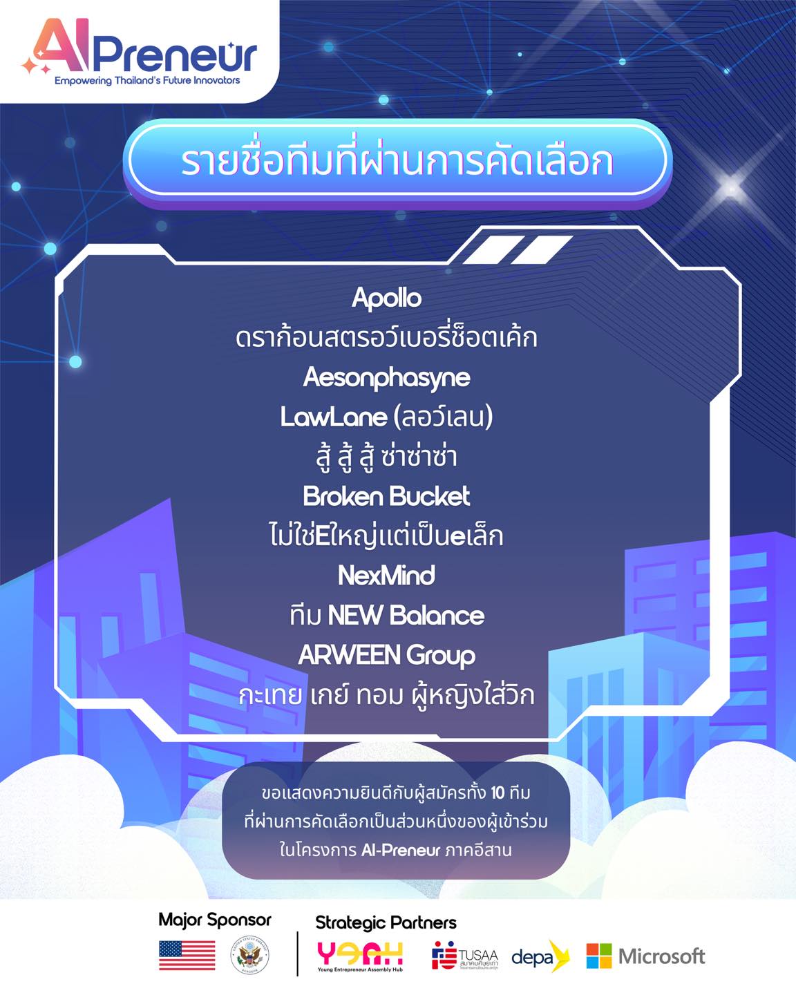 🚨ประกาศผลการคัดเลื... - Young Entrepreneur Assembly Hub - YEAH | Facebook
